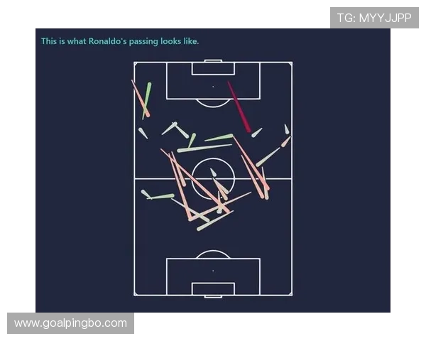 C罗数据、战术角色与比赛影响力解析